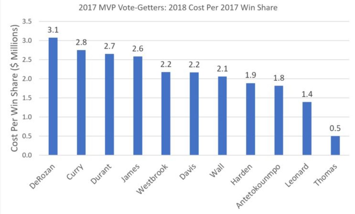it-chart-2.jpeg